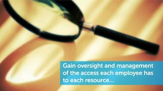 Gain oversight and management
of the access each employee has
to each resource…
 