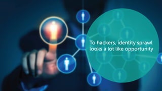 To hackers, identity sprawl
looks a lot like opportunity
 