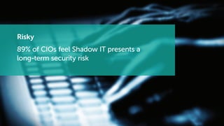 Risky
89% of CIOs feel Shadow IT presents a
long-term security risk
 