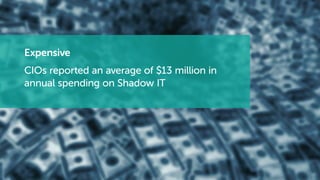 Expensive
CIOs reported an average of $13 million in
annual spending on Shadow IT
 