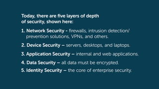 1. Network Security - firewalls, intrusion detection/
prevention solutions, VPNs, and others.
Today, there are five layers of depth
of security, shown here:
2. Device Security – servers, desktops, and laptops.
3. Application Security – internal and web applications.
4. Data Security – all data must be encrypted.
5. Identity Security – the core of enterprise security.
 