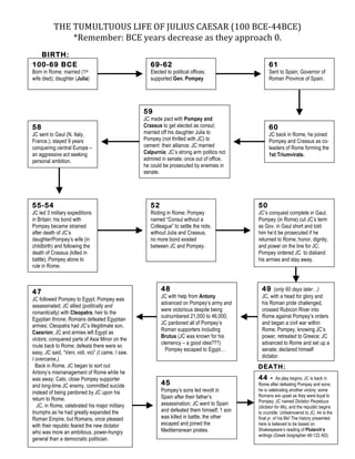 JC Life Map | PDF