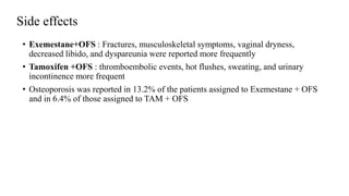 Side effects
• Exemestane+OFS : Fractures, musculoskeletal symptoms, vaginal dryness,
decreased libido, and dyspareunia were reported more frequently
• Tamoxifen +OFS : thromboembolic events, hot flushes, sweating, and urinary
incontinence more frequent
• Osteoporosis was reported in 13.2% of the patients assigned to Exemestane + OFS
and in 6.4% of those assigned to TAM + OFS
 