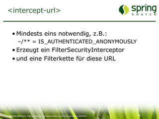 Enterprise Security mit Spring Security