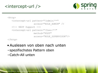 Enterprise Security mit Spring Security