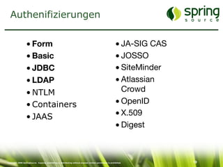 Enterprise Security mit Spring Security