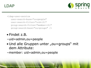 Enterprise Security mit Spring Security