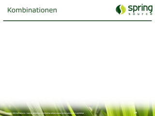 Enterprise Security mit Spring Security