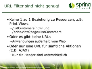 Enterprise Security mit Spring Security