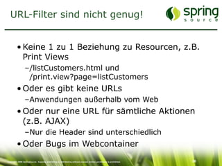 Enterprise Security mit Spring Security