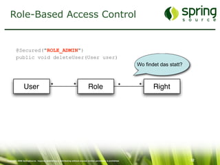 Enterprise Security mit Spring Security