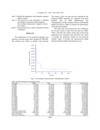 J. Computer Sci., 8 (9): 1482-1486, 2012
1485
Step 7: Modify the population with migration operator
and go to step 2
Step 8: The position of each individual is modified
according to the position update equation
New position=old position + updated velocity
Go to step 2
Step 9: Continue the process, until a maximum iteration
is obtained.
RESULTS
The performance of the proposed algorithm was
tested on a 20-unit system with a demand of 2500 MW.
The software was written in matlab-7 and executed.
The results of fuel cost and cpu time obtained by the
proposed EBBO algorithm are compared with other
methods such as BBO (Bhattacharya and
Chattopadhyay, 2010b), Lambda Iteration and Hopfield
Model (Su and Lin, 2000) to evaluate the performance
of the proposed method.
The input data and transmission loss coefficients
for 20 units system is taken from (Su and Lin, 2000).
Table 1 provides the statistic results that involved the
generation cost, evaluation value and CPU time. Table
2 provides the parameter setting for the proposed
method. Figure 2 provides the characteristics graph
between iteration and the total generation cost.
Fig. 2: Convergence characteristic of 20-generator system
Table 1: Best Power Output for 20-Generator System
Unit output EBBO BBO Lambda iteratio Hopfield model
P1 (MW) 513.4359 513.08920 512.780500 512.780400
P2 (MW) 169.6626 173.35330 169.103300 169.103500
P3 (MW) 127.4739 126.92310 126.889800 126.889700
P4 (MW) 103.1807 103.32920 102.865700 102.865600
P5 (MW) 113.9900 113.77410 113.683600 113.683600
P6 (MW) 73.5092 73.06694 73.571000 73.570900
P7 (MW) 115.3057 114.98430 115.287800 115.287600
P8 (MW) 116.6982 116.42380 116.399400 116.399400
P9 (MW) 100.7520 100.69480 100.406200 100.406300
P10 (MW) 106.2595 99.99979 106.026700 106.026700
P11 (MW) 150.3157 148.97700 150.239400 150.239500
P12 (MW) 291.6540 294.02070 292.764800 292.764700
P13 (MW) 119.3330 119.57540 119.115400 119.115500
P14 (MW) 30.9885 30.54786 30.834000 30.834200
P15 (MW) 115.9033 116.45460 115.805700 115.805600
P16 (MW) 36.2575 36.22787 36.254500 36.254500
P17 (MW) 67.1866 66.85943 66.859000 66.859000
P18 (MW) 88.0014 88.54701 87.972000 87.972000
P19 (MW) 101.0420 100.98020 100.803300 100.803300
P20 (MW) 51.0917 54.27250 54.305000 54.305000
Total Power Output (MW) 2592.0410 2592.10100 2591.967000 2591.967000
Total Generation Cost ($/h) 62456.6300 62456.79000 62456.640000 62456.630000
Power Loss) (MW) 91.5352 92.10110 91.967000 91.966900
CPU time/ iteration(sec) 0.0650 0.29282 0.033757 0.006355
 