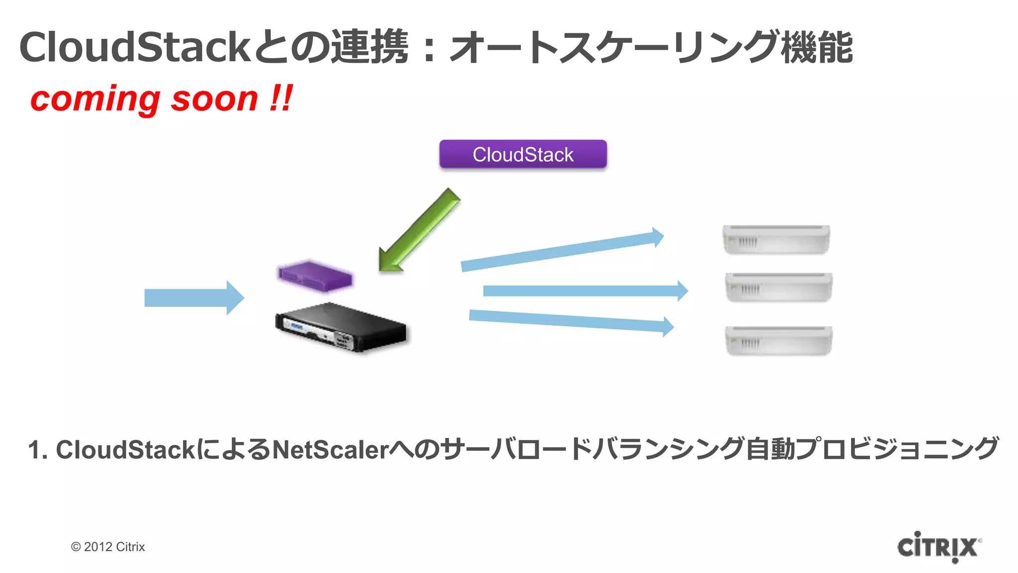 CloudStackとの連携：オートスケーリング機能
coming soon !!
                      CloudStack




1. CloudStackによるNetScalerへのサーバロードバランシング自動プロビジョニング


  © 2012 Citrix
 