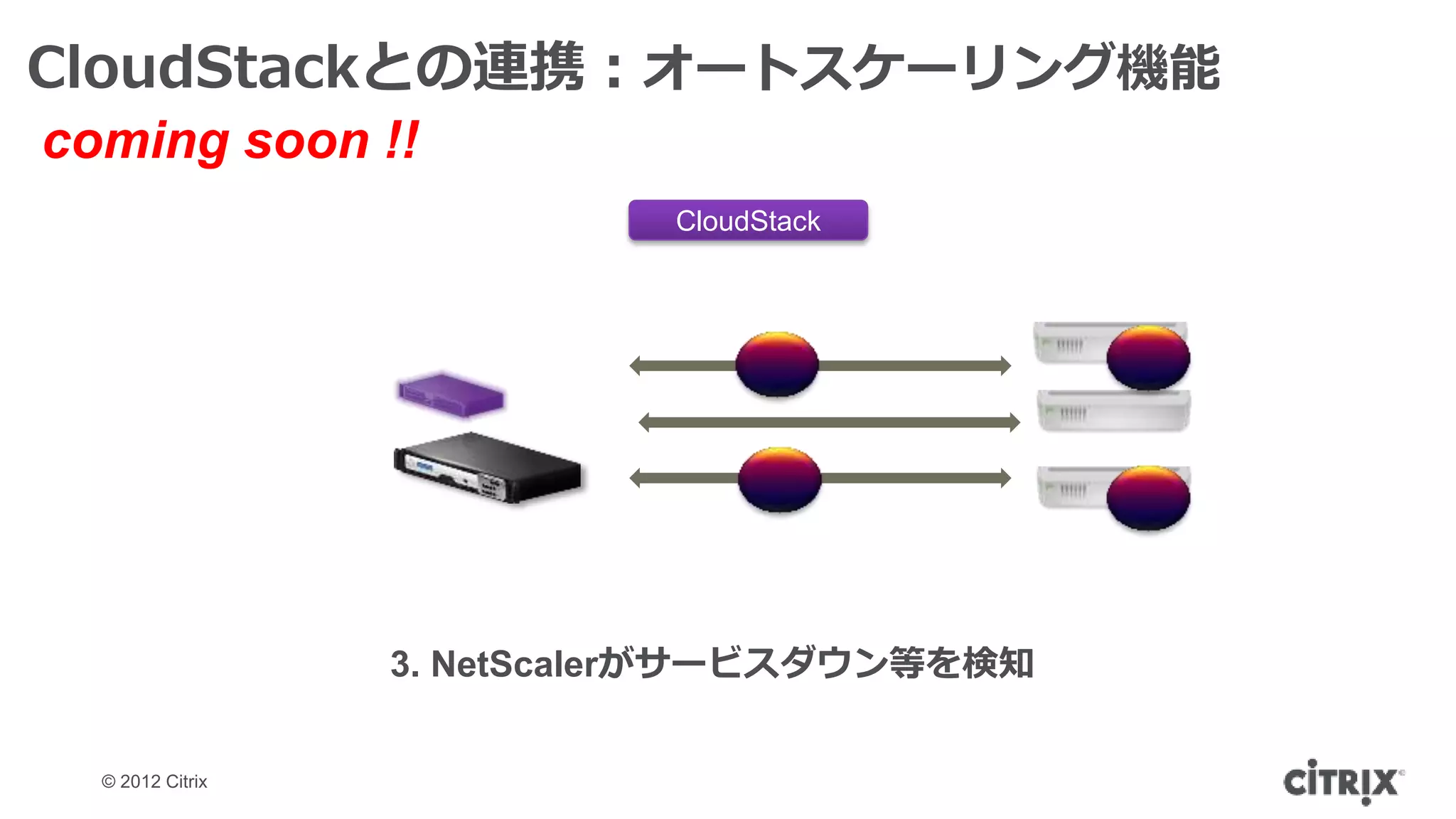 CloudStackとの連携：オートスケーリング機能
coming soon !!
                            CloudStack




                  3. NetScalerがサービスダウン等を検知


  © 2012 Citrix
 