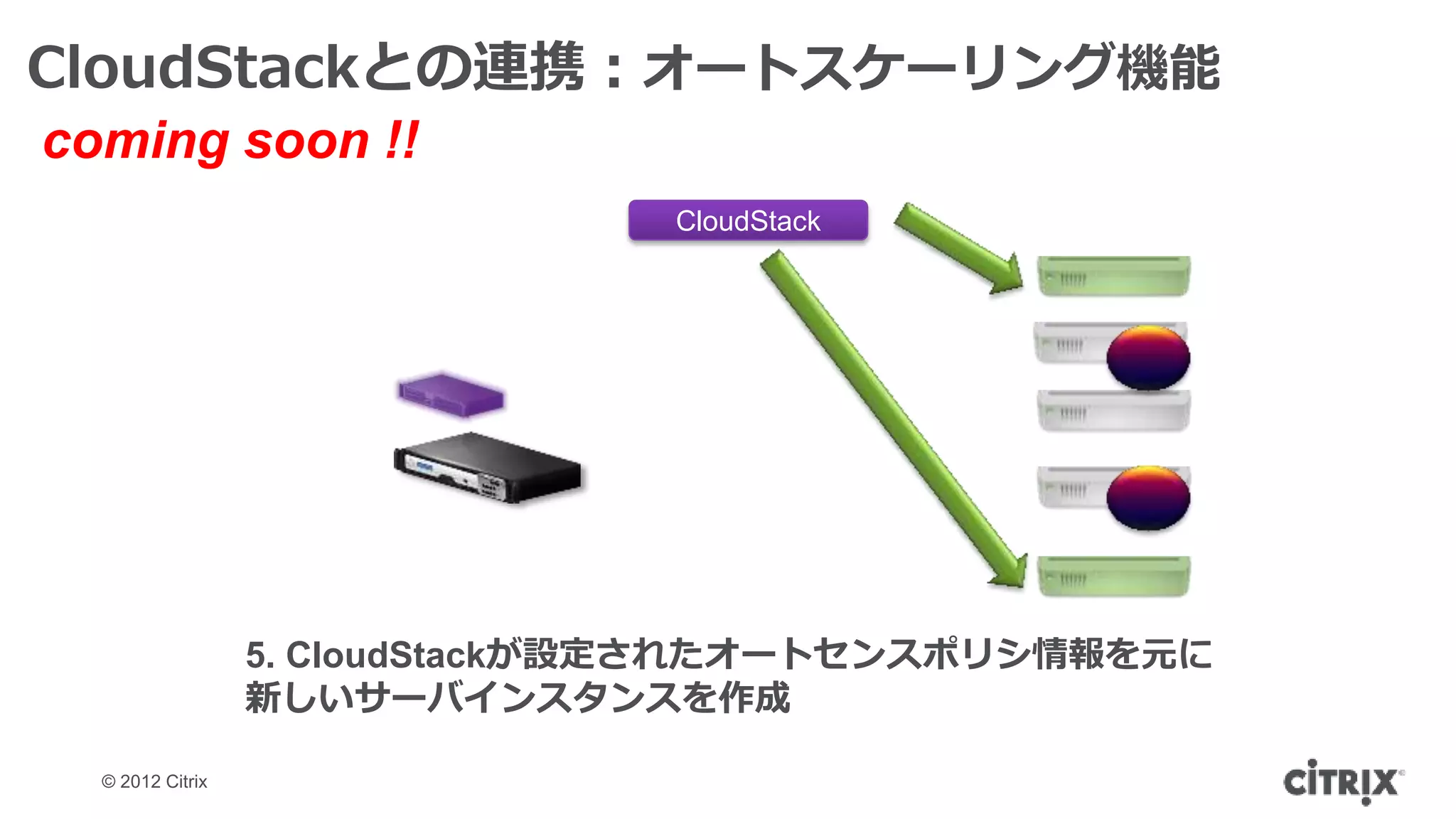 CloudStackとの連携：オートスケーリング機能
coming soon !!
                                CloudStack




                  5. CloudStackが設定されたオートセンスポリシ情報を元に
                  新しいサーバインスタンスを作成

  © 2012 Citrix
 