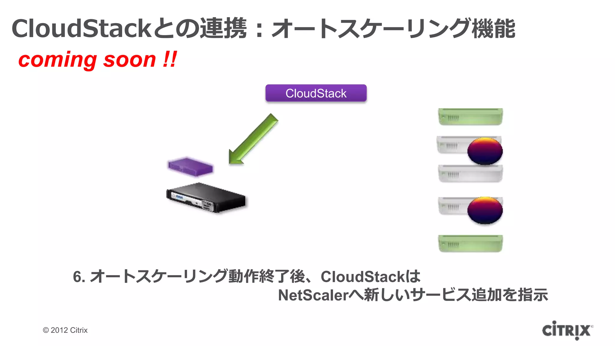 CloudStackとの連携：オートスケーリング機能
coming soon !!
                          CloudStack




          6. オートスケーリング動作終了後、CloudStackは
                         NetScalerへ新しいサービス追加を指示

  © 2012 Citrix
 