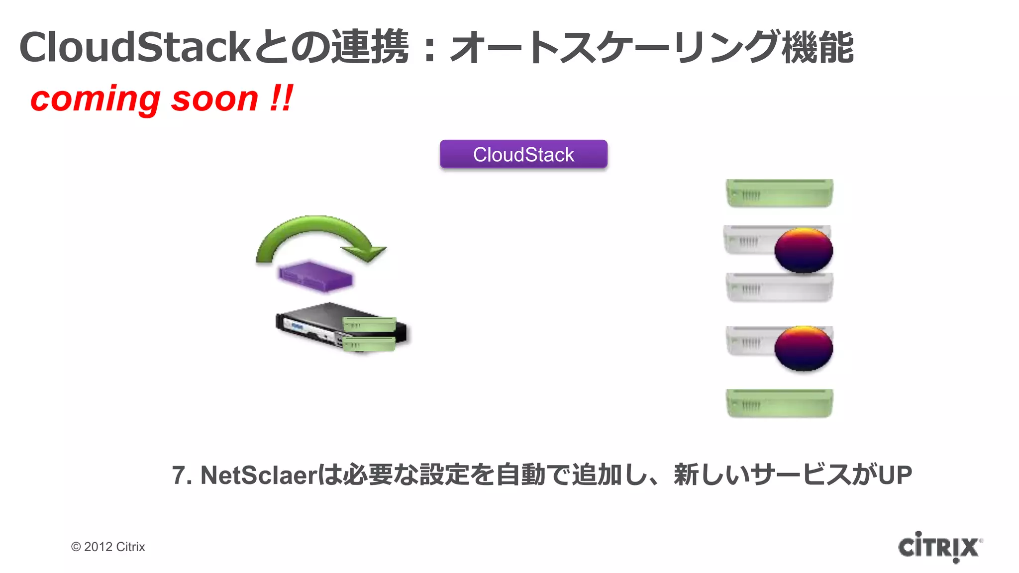 CloudStackとの連携：オートスケーリング機能
coming soon !!
                                CloudStack




                  7. NetSclaerは必要な設定を自動で追加し、新しいサービスがUP

  © 2012 Citrix
 