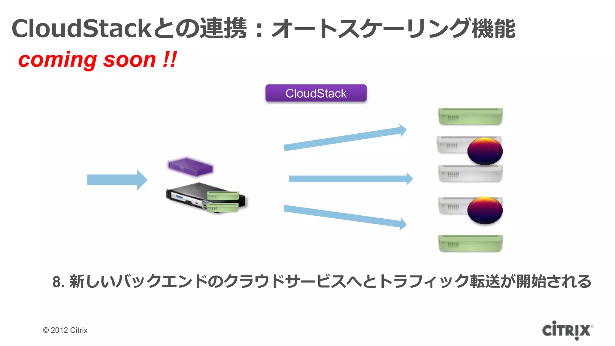 CloudStackとの連携：オートスケーリング機能
coming soon !!
                   CloudStack




    8. 新しいバックエンドのクラウドサービスへとトラフィック転送が開始される

  © 2012 Citrix
 