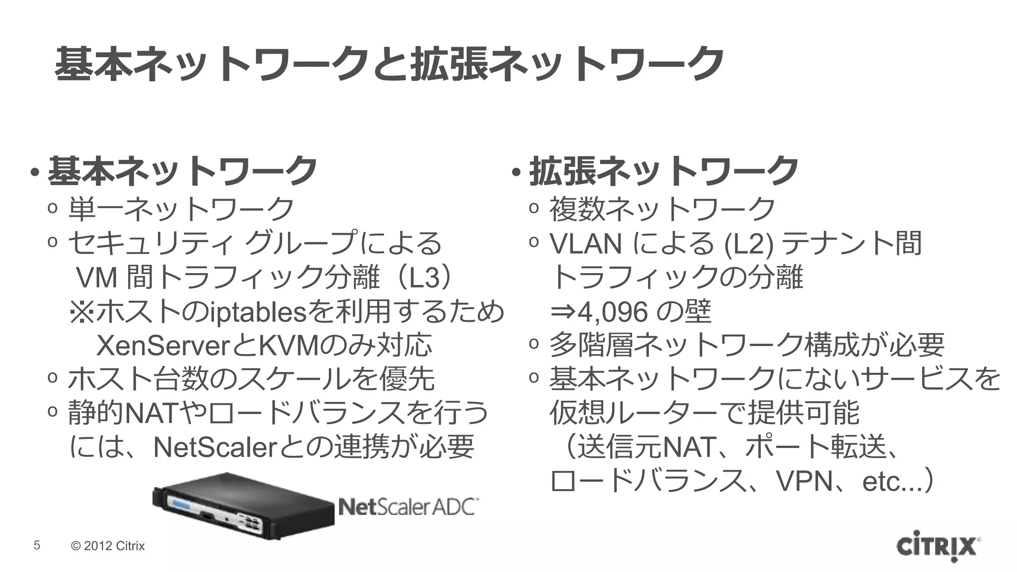 基本ネットワークと拡張ネットワーク

• 基本ネットワーク                   • 拡張ネットワーク
    ᵒ 単一ネットワーク               ᵒ 複数ネットワーク
    ᵒ セキュリティ グループによる         ᵒ VLAN による (L2) テナント間
      VM 間トラフィック分離（L3）         トラフィックの分離
      ※ホストのiptablesを利用するため     ⇒4,096 の壁
       XenServerとKVMのみ対応     ᵒ 多階層ネットワーク構成が必要
    ᵒ ホスト台数のスケールを優先          ᵒ 基本ネットワークにないサービスを
    ᵒ 静的NATやロードバランスを行う         仮想ルーターで提供可能
      には、NetScalerとの連携が必要      （送信元NAT、ポート転送、
                               ロードバランス、VPN、etc...）

5    © 2012 Citrix
 