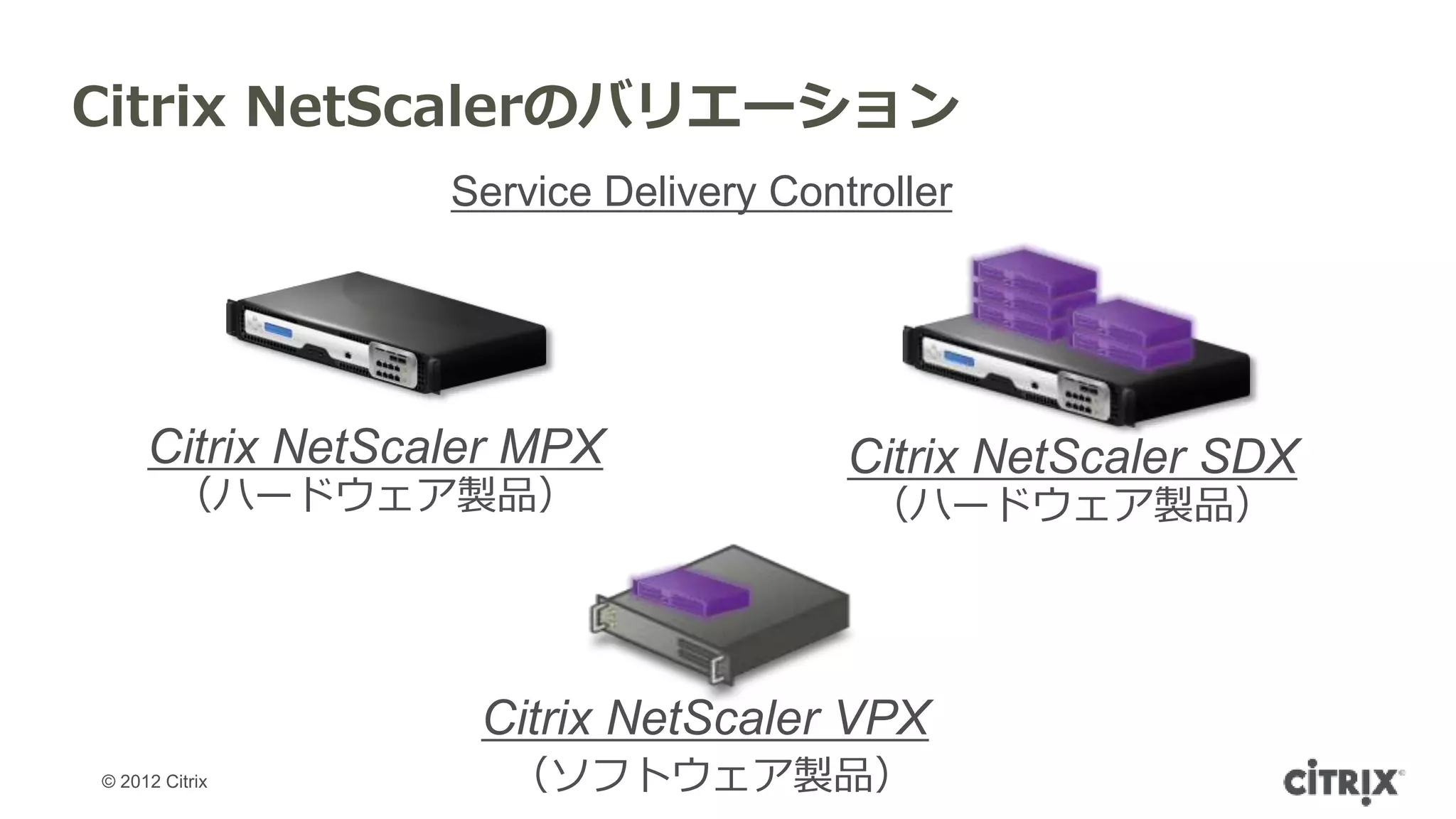 Citrix NetScalerのバリエーション
                  Service Delivery Controller




     Citrix NetScaler MPX              Citrix NetScaler SDX
        （ハードウェア製品）                      （ハードウェア製品）




                   Citrix NetScaler VPX
© 2012 Citrix        （ソフトウェア製品）
 