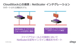 CloudStackとの連携：NetScaler インテグレーション
サポートされる構成モデル




                 NetScaler と ファイア   NetScaler と ファイアウォー
                 ウォールを並列に構成            ルをインラインで構成



                     ファイアウォールとの接続において
                  NetScalerは並列/インライン構成をサポート
 © 2012 Citrix
 