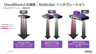 CloudStackとの連携：NetScaler インテグレーション
マルチテナンシー構成例




    Tenant 1
    Tenant 2
    Tenant 3




                  Shared Mode    Isolation Mode     Mixed Mode
                                 VPX毎にテナントを構成     複数テナント構成と個別環
                 MPX上で複数テナント構成     (マルチテナント &
                  (シングルインスタンス)    マルチインスタンス)          境の共存


 © 2012 Citrix
 