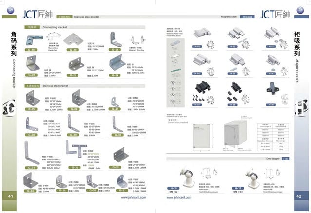 Jct catalog furniture fitting | PDF
