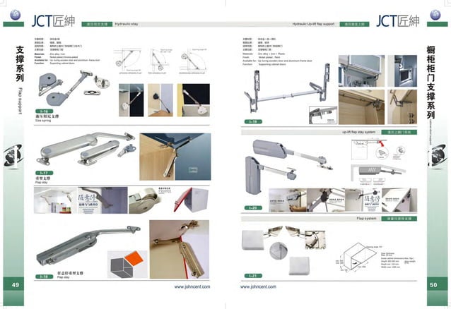 Jct catalog furniture fitting | PDF