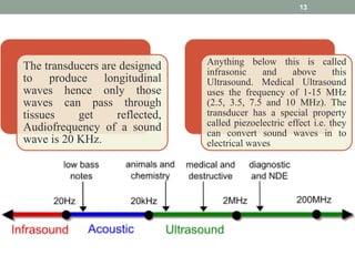 The transducers are designed
to produce longitudinal
waves hence only those
waves can pass through
tissues get reflected,
Audiofrequency of a sound
wave is 20 KHz.
Anything below this is called
infrasonic and above this
Ultrasound. Medical Ultrasound
uses the frequency of 1-15 MHz
(2.5, 3.5, 7.5 and 10 MHz). The
transducer has a special property
called piezoelectric effect i.e. they
can convert sound waves in to
electrical waves
13
 