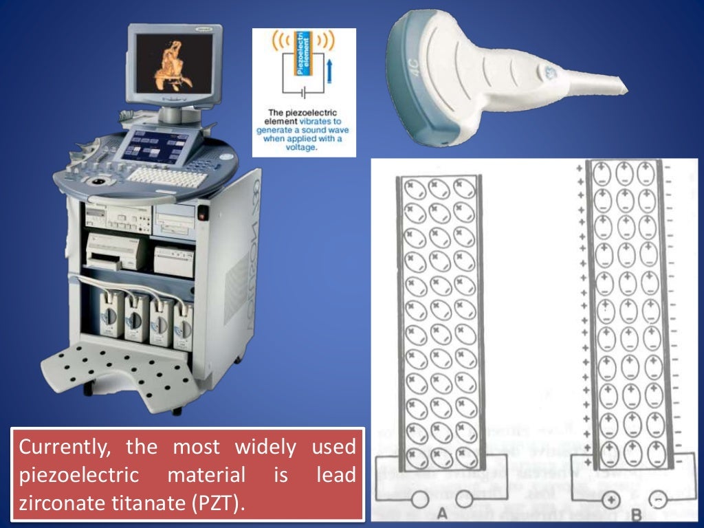 ultrasound in dentistry