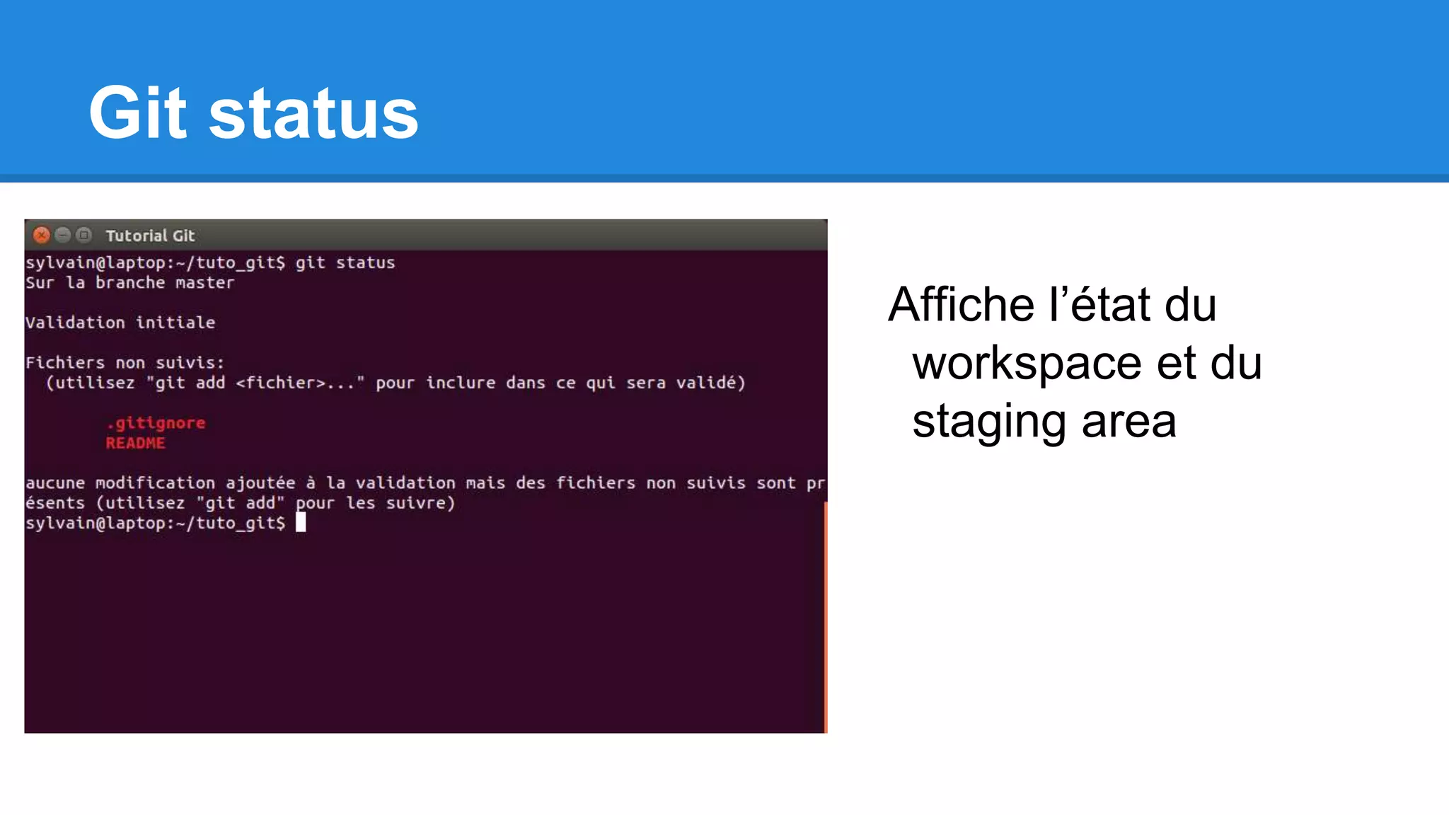 Git status
Affiche l’état du
workspace et du
staging area
 