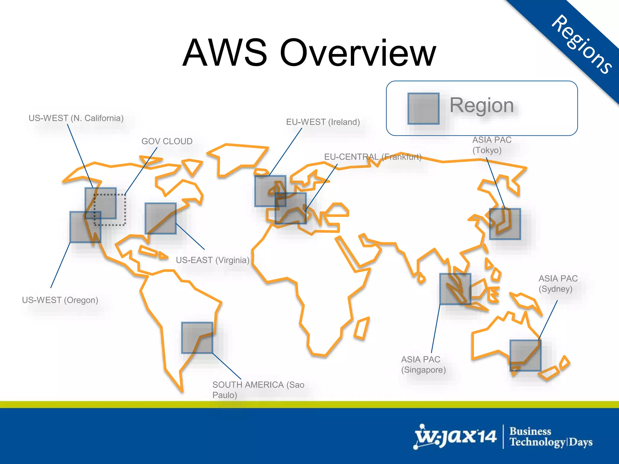 AWS Overview 
Region 
US-WEST (N. California) EU-WEST (Ireland) 
ASIA PAC 
(Tokyo) 
ASIA PAC 
(Singapore) 
US-WEST (Oregon) 
US-EAST (Virginia) 
SOUTH AMERICA (Sao 
Paulo) 
GOV CLOUD 
ASIA PAC 
(Sydney) 
EU-CENTRAL (Frankfurt) 
 