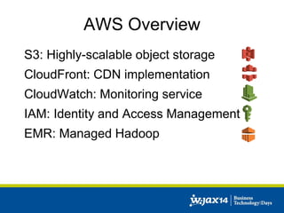 AWS Overview 
S3: Highly-scalable object storage 
CloudFront: CDN implementation 
CloudWatch: Monitoring service 
IAM: Identity and Access Management 
EMR: Managed Hadoop 
 