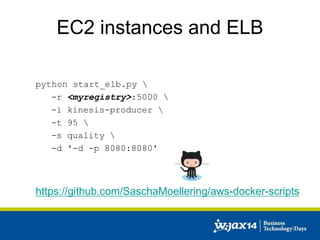 EC2 instances and ELB 
python start_elb.py  
-r <myregistry>:5000  
-i kinesis-producer  
-t 95  
-s quality  
-d '-d -p 8080:8080' 
https://github.com/SaschaMoellering/aws-docker-scripts 
 