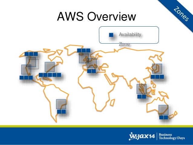 cloud architecture: patterns and best practices cloud architecture: patterns and best practices