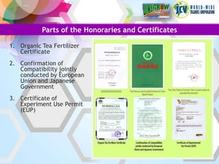 Parts of the Honoraries and Certificates

1. Organic Tea Fertilizer
   Certificate
2. Confirmation of
   Compatibility jointly
   conducted by European
   Union and Japanese
   Government
3. Certificate of
   Experiment Use Permit
   (EUP)
 