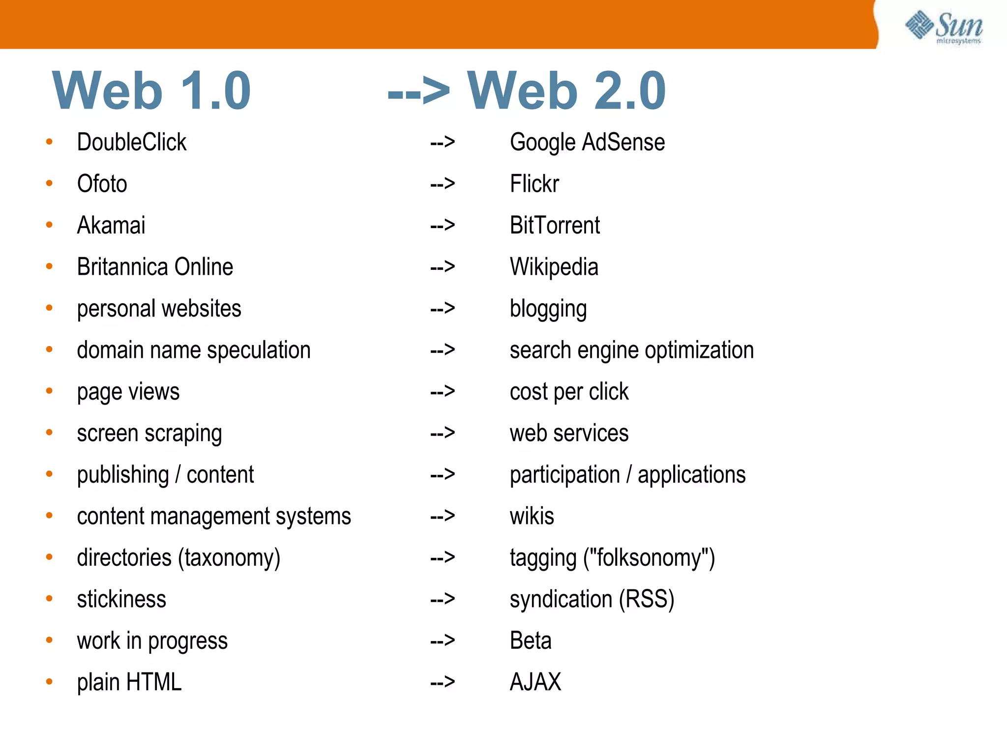 Web 1.0  --> Web 2.0 DoubleClick  -->  Google AdSense Ofoto  -->  Flickr Akamai  -->  BitTorrent Britannica Online  -->  Wikipedia personal websites  -->  blogging domain name speculation  -->  search engine optimization page views  -->  cost per click screen scraping  -->  web services publishing / content  -->  participation / applications content management systems  -->  wikis directories (taxonomy)  -->  tagging ("folksonomy") stickiness   -->  syndication (RSS) work in progress -->  Beta plain HTML -->  AJAX 