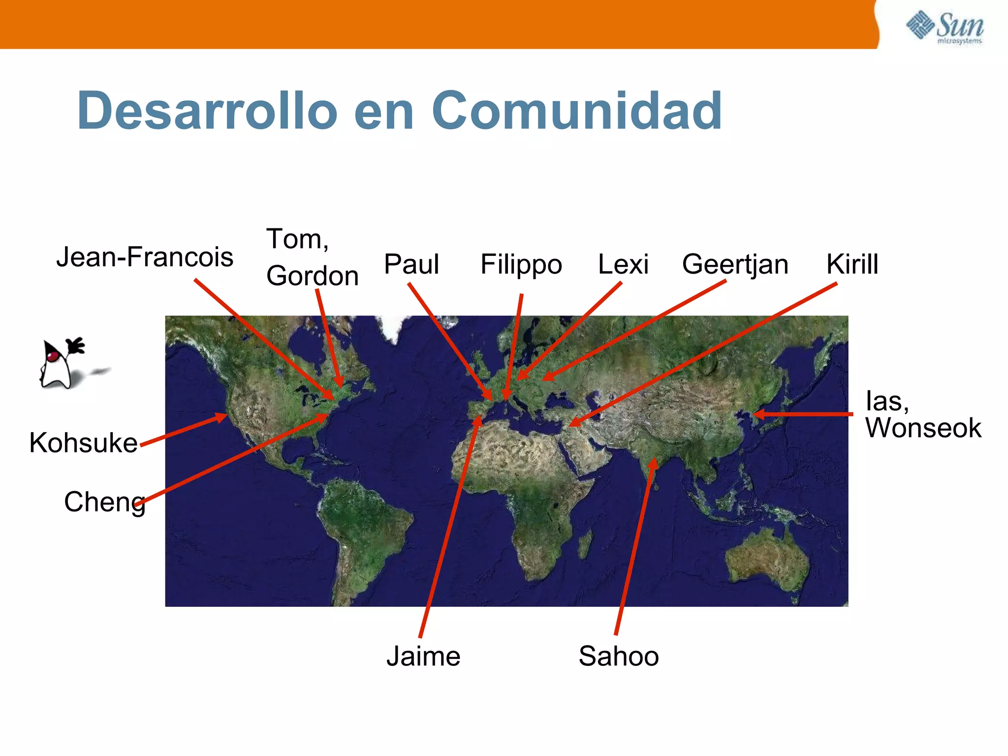 Desarrollo en Comunidad Jean-Francois Kohsuke Sahoo Filippo Jaime Ias, Wonseok Paul Cheng Geertjan Tom, Gordon Lexi Kirill 