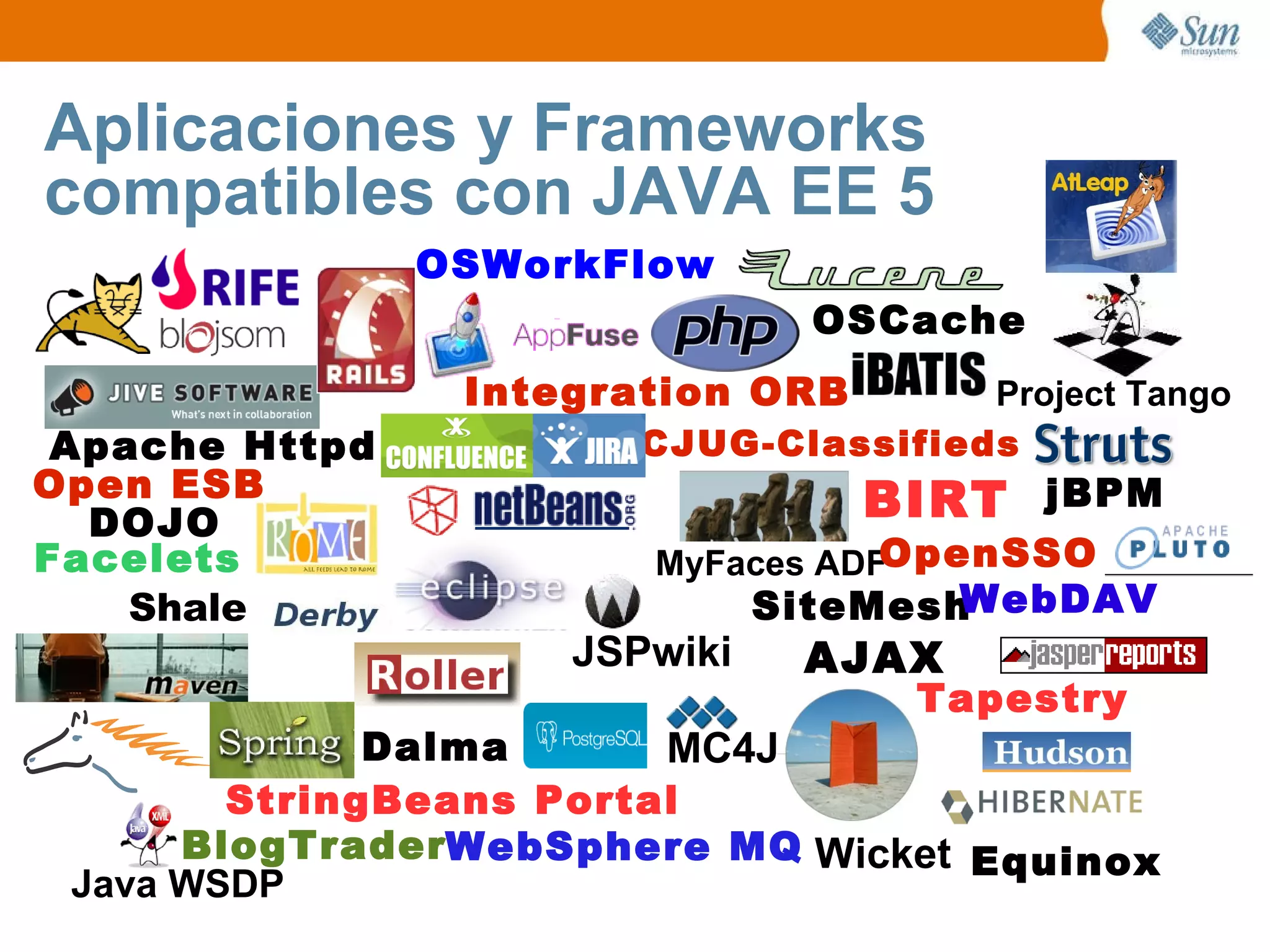 Aplicaciones y Frameworks compatibles con JAVA EE 5 JSPwiki MyFaces ADF Integration ORB Wicket BIRT AJAX Shale Apache Httpd Dalma Facelets OSCache SiteMesh StringBeans Portal Tapestry Equinox jBPM WebDAV Project Tango OSWorkFlow CJUG-Classifieds BlogTrader WebSphere MQ DOJO Open ESB OpenSSO Java WSDP MC4J 