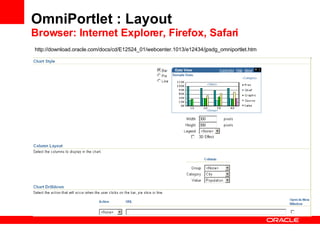OmniPortlet : Layout Browser: Internet Explorer, Firefox, Safari http://download.oracle.com/docs/cd/E12524_01/webcenter.1013/e12434/jpsdg_omniportlet.htm 