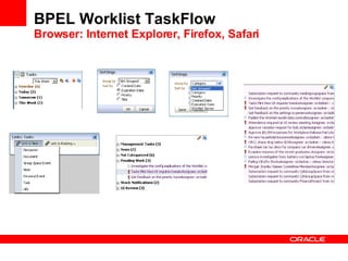 BPEL Worklist TaskFlow Browser: Internet Explorer, Firefox, Safari 