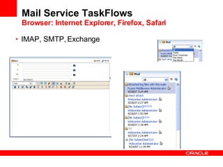 Mail Service TaskFlows Browser: Internet Explorer, Firefox, Safari IMAP, SMTP, Exchange 
