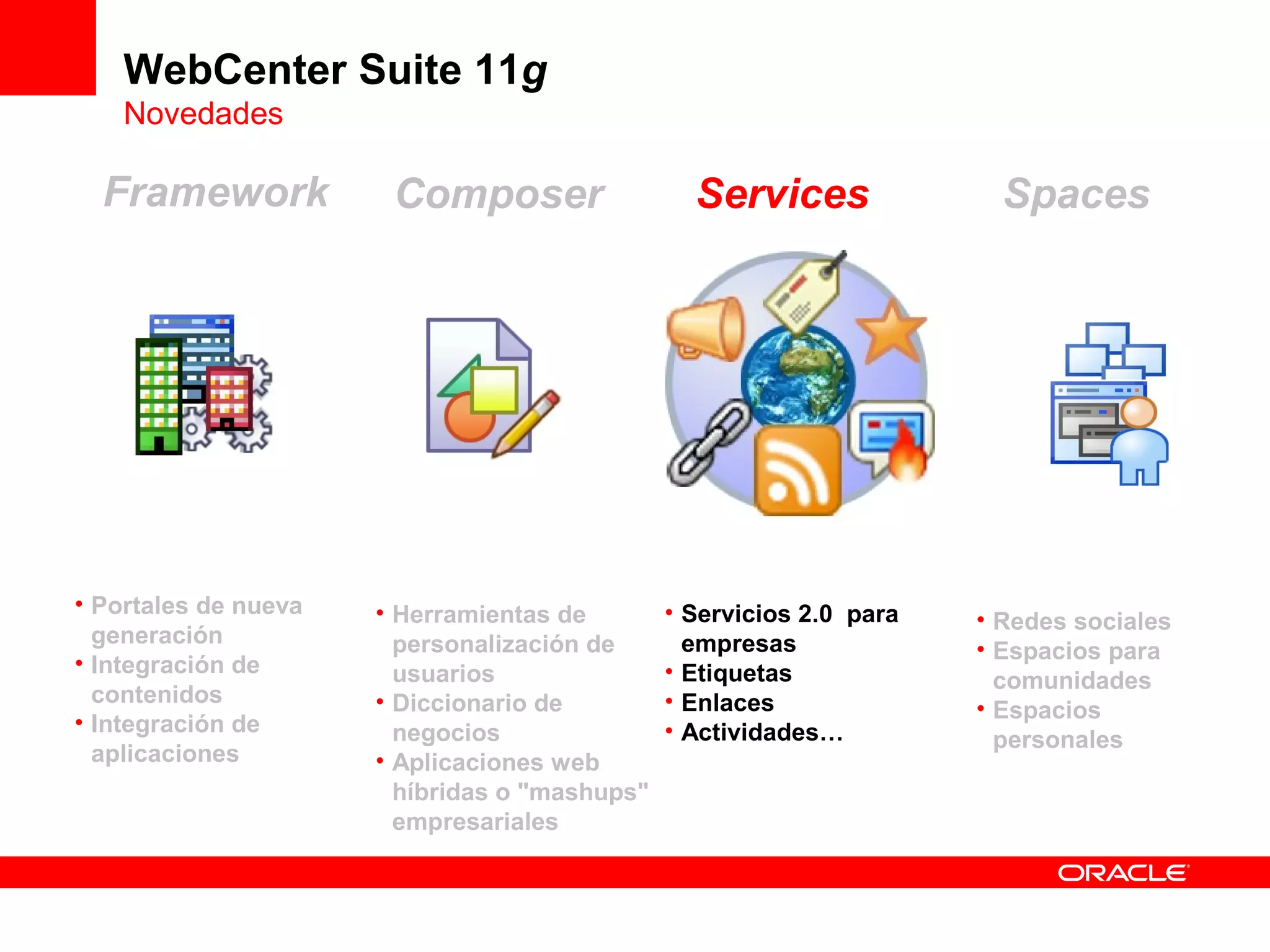 WebCenter Suite 11g
    Novedades

  Framework            Composer                  Services               Spaces




• Portales de nueva   • Herramientas de        • Servicios 2.0 para   • Redes sociales
  generación            personalización de       empresas             • Espacios para
• Integración de        usuarios               • Etiquetas              comunidades
  contenidos          • Diccionario de         • Enlaces              • Espacios
• Integración de        negocios               • Actividades…           personales
  aplicaciones        • Aplicaciones web
                        híbridas o "mashups"
                        empresariales
 