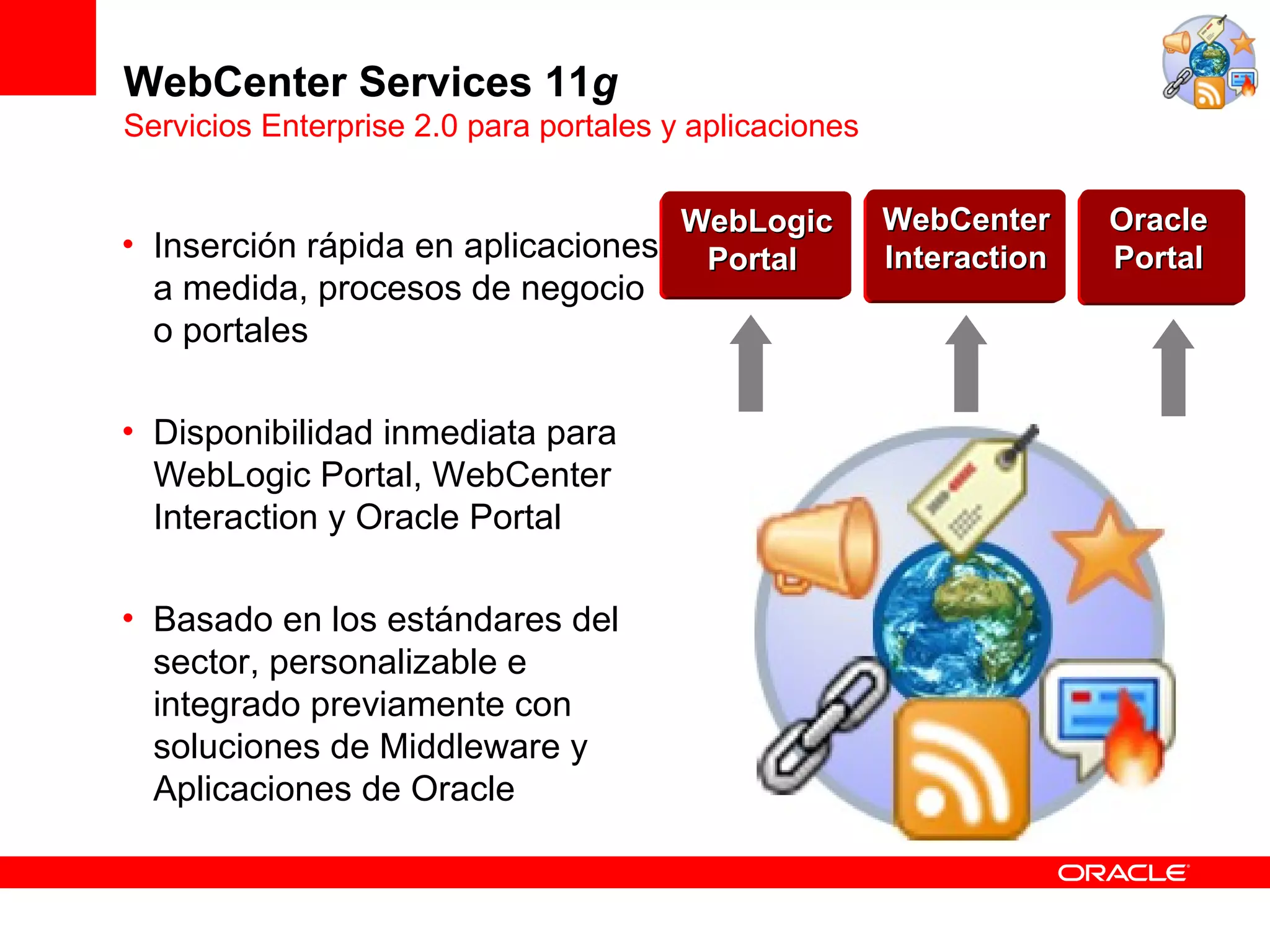 WebCenter Services 11g
Servicios Enterprise 2.0 para portales y aplicaciones


                                  WebLogic              WebCenter     Oracle
• Inserción rápida en aplicaciones Portal               Interaction   Portal
  a medida, procesos de negocio
  o portales

• Disponibilidad inmediata para
  WebLogic Portal, WebCenter
  Interaction y Oracle Portal

• Basado en los estándares del
  sector, personalizable e
  integrado previamente con
  soluciones de Middleware y
  Aplicaciones de Oracle
 