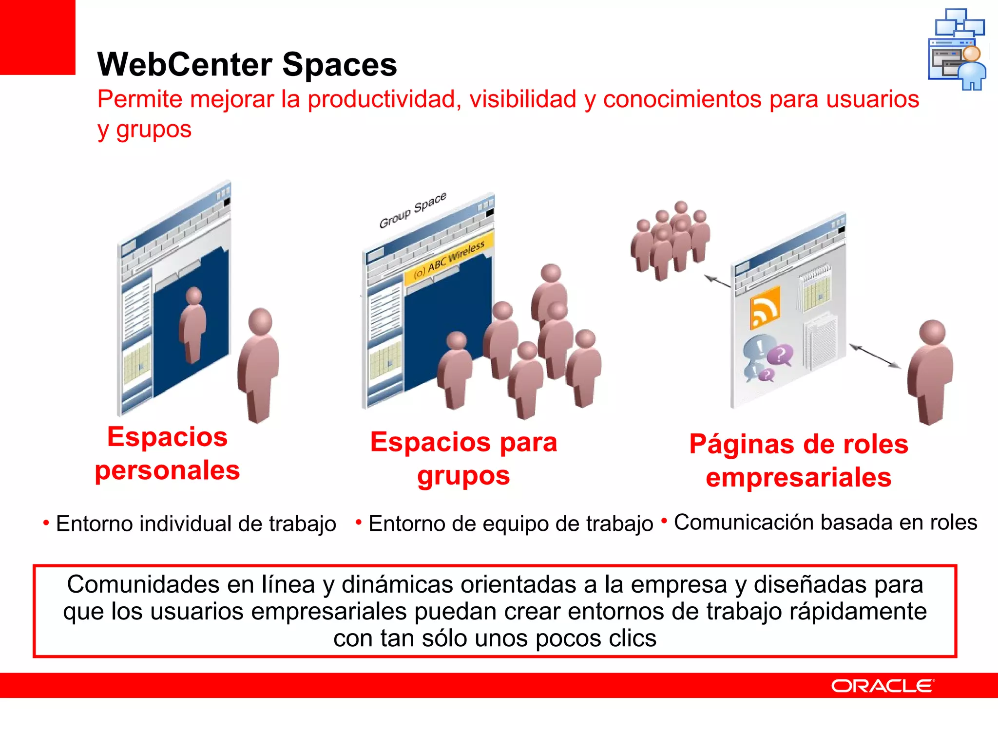 WebCenter Spaces
     Permite mejorar la productividad, visibilidad y conocimientos para usuarios
     y grupos




      Espacios                  Espacios para                   Páginas de roles
     personales                    grupos                        empresariales
• Entorno individual de trabajo • Entorno de equipo de trabajo • Comunicación basada en roles

  Comunidades en línea y dinámicas orientadas a la empresa y diseñadas para
  que los usuarios empresariales puedan crear entornos de trabajo rápidamente
                         con tan sólo unos pocos clics
 
