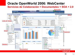 Enterprise 2.0 con Oracle WebCenter