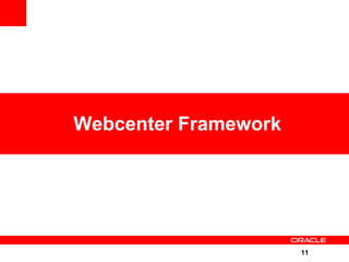 Enterprise 2.0 con Oracle WebCenter
