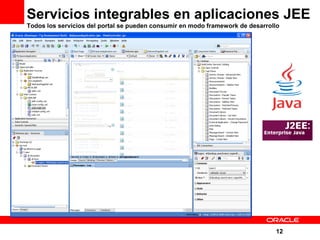 Enterprise 2.0 con Oracle WebCenter