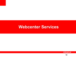 Enterprise 2.0 con Oracle WebCenter