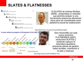 Enterprise 2.0 con Oracle WebCenter